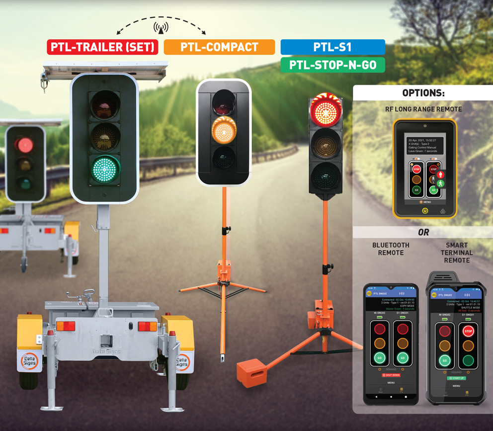 Datam Signs PTL Family | Data Signs Australia